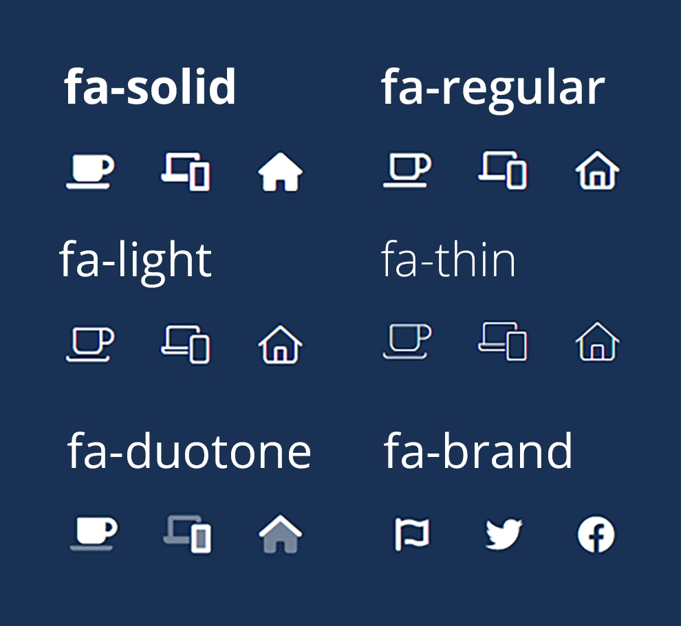 fontawesome fa styles